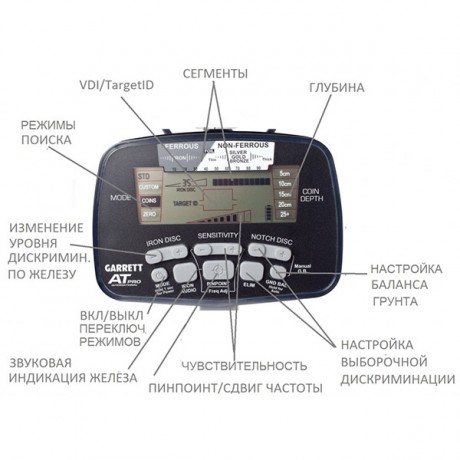 Металошукач AT PRO