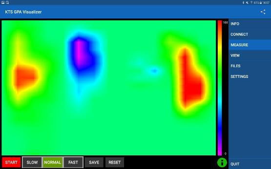 GPA 3000 XS 3D Ground Scanner