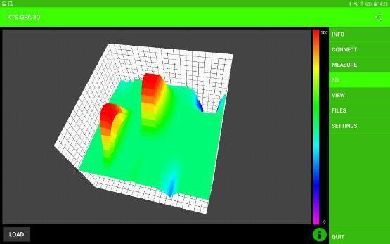 GPA 3000 XS 3D Ground Scanner